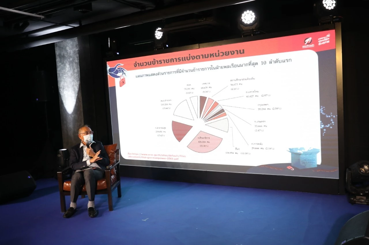 นักเศรษฐศาสตร์ หนุน "กระจายอำนาจ" ให้ท้องถิ่น บริหารจัดการเอง