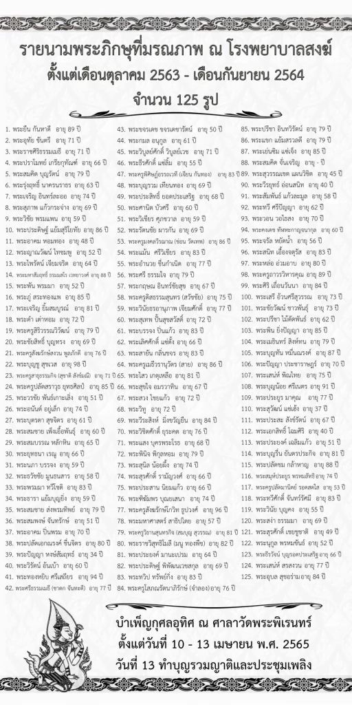 ปฎิบัติมายาวนาน  "วัดพระพิเรนทร์" ทำไมจัดเผาศพพระไร้ญาติ ในวันสงกรานต์