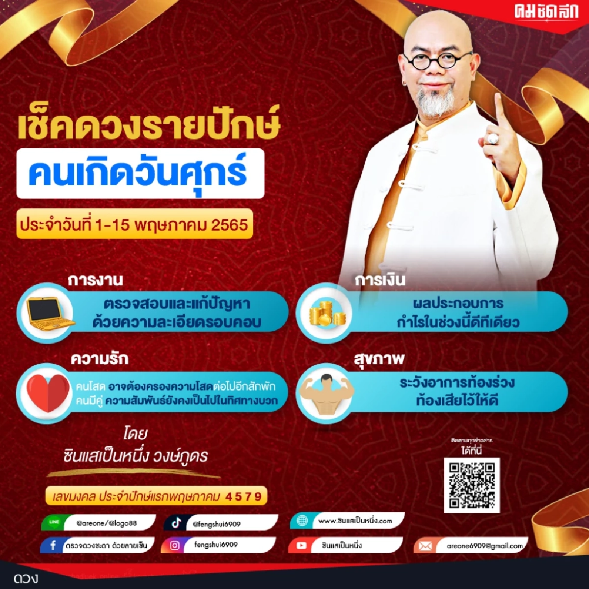 เช็คดวงรายปักษ์ ประจำวันที่ 1-15 พฤษภาคม 2565 โดย อ.เป็นหนึ่ง วงษ์ภูดร