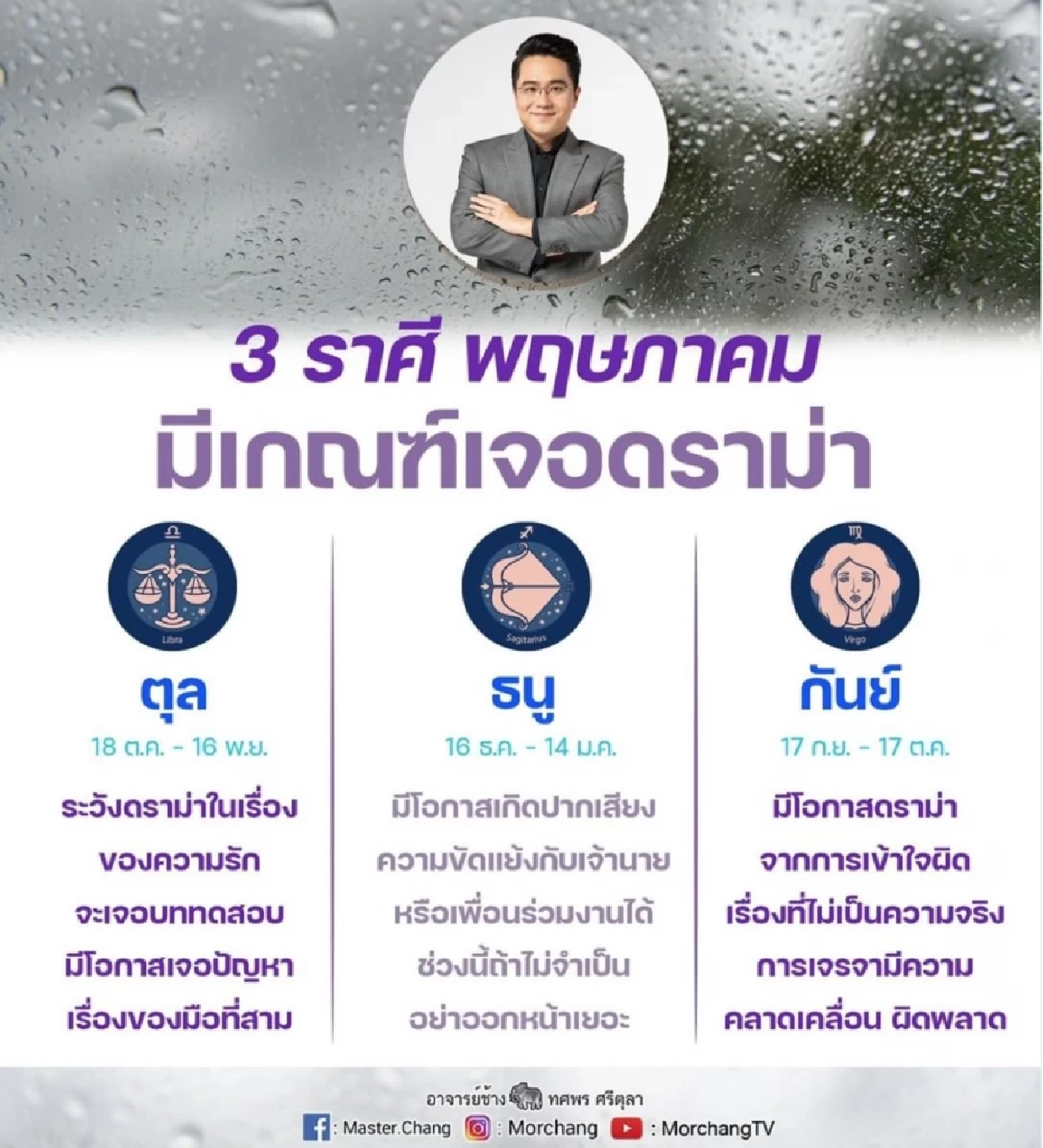 "หมอช้าง" เตือน พฤษภาคมนี้ 3 ราศีนี้ ระวัง "มีเกณฑ์เจอดราม่า"