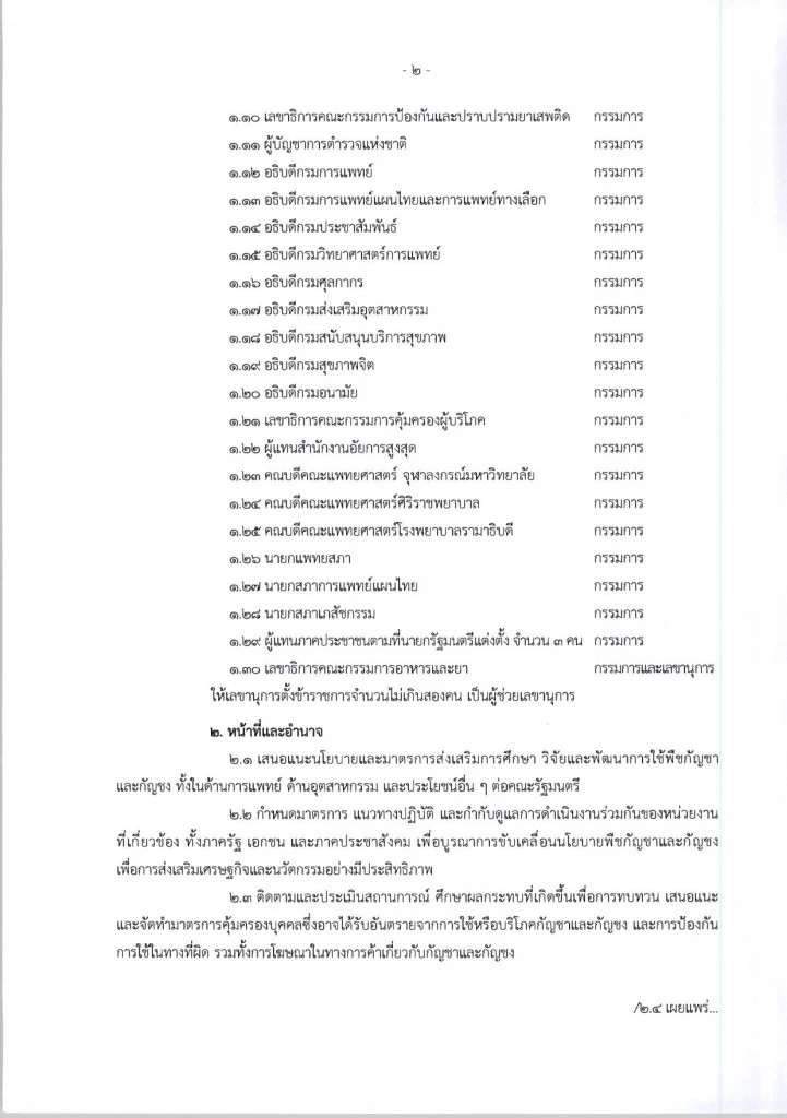 "นายกรัฐมนตรี" ตั้งคณะกรรมการ อุดช่องว่าง เสรี "กัญชา"