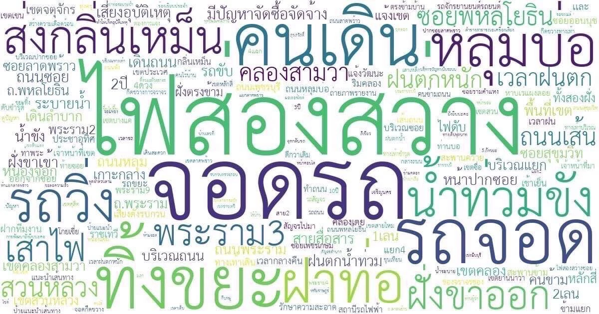เอาจริง "ชัชชาติ" ลงพื้นที่ประชาชนร้องเรียน ติด top 10 มีปัญหาอะไร จุดไหนบ้าง