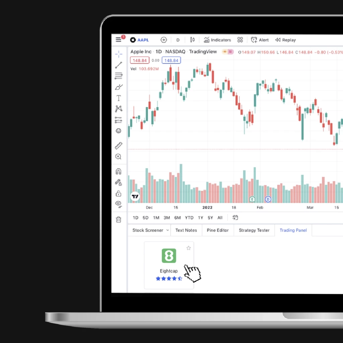 Eightcap เติบโตไม่หยุด มุ่งเจาะกลุ่มนักเทรดชาวไทย ด้วยแพลตฟอร์มสุดล้ำ TradingView ตอกย้ำการเป็นโบรกเกอร์ผู้นำเทคโนโลยีตัวจริง