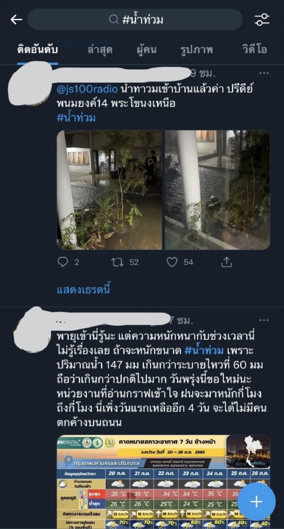 น้ำท่วม