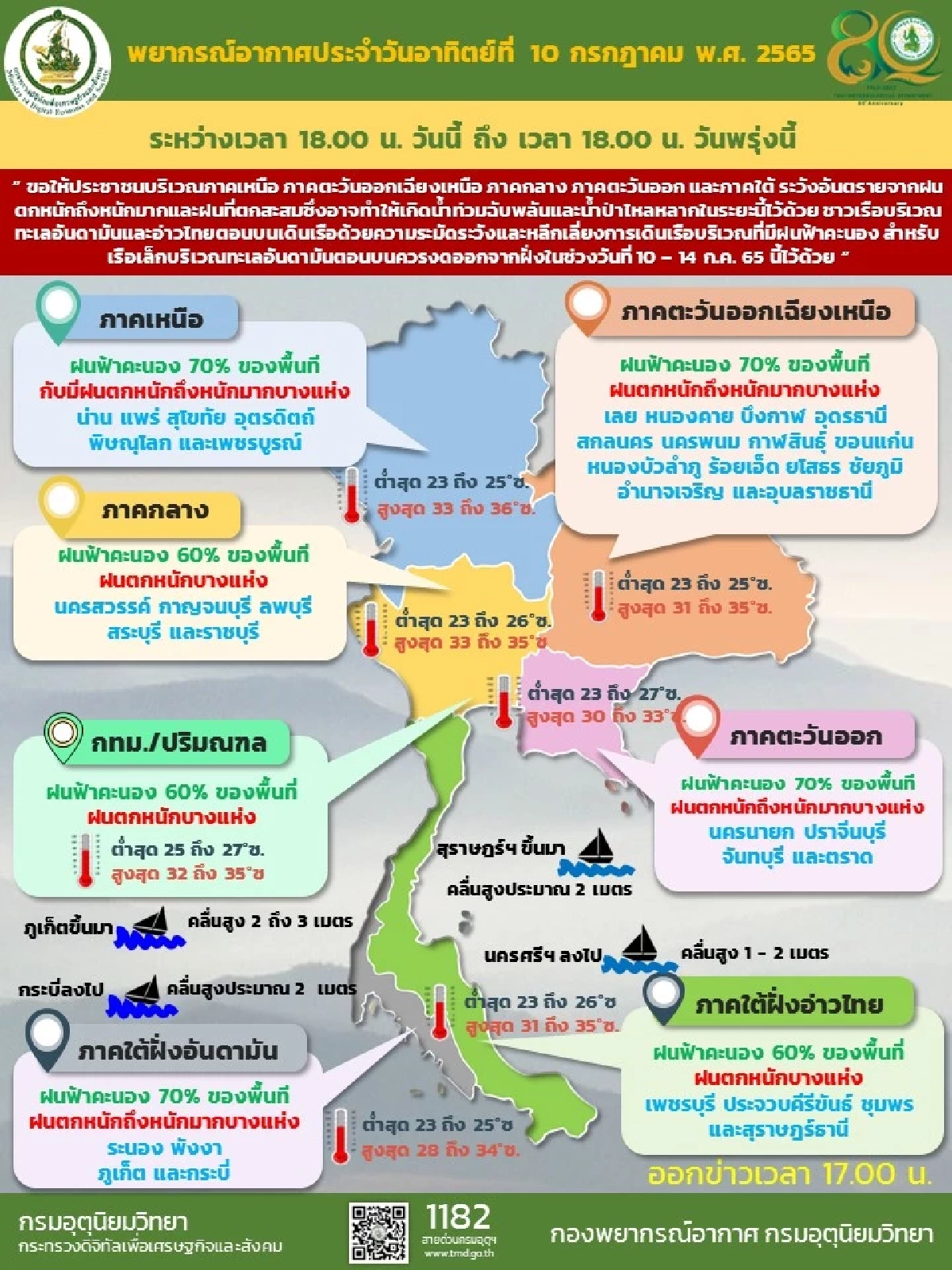 พยากรณ์อากาศวันนี้