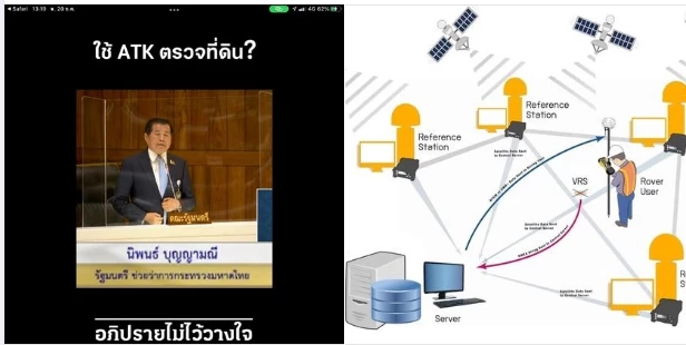 ATK "รังวัดที่ดิน" ไม่ได้   ต้องใช้ระบบ RTK