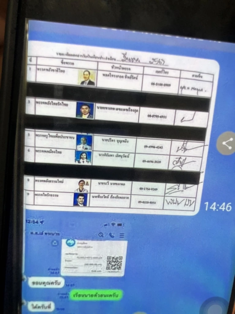 ยั๊วพรรคเล็ก "อภิปรายไม่ไว้วางใจ" โหวตตามฝ่ายค้าน