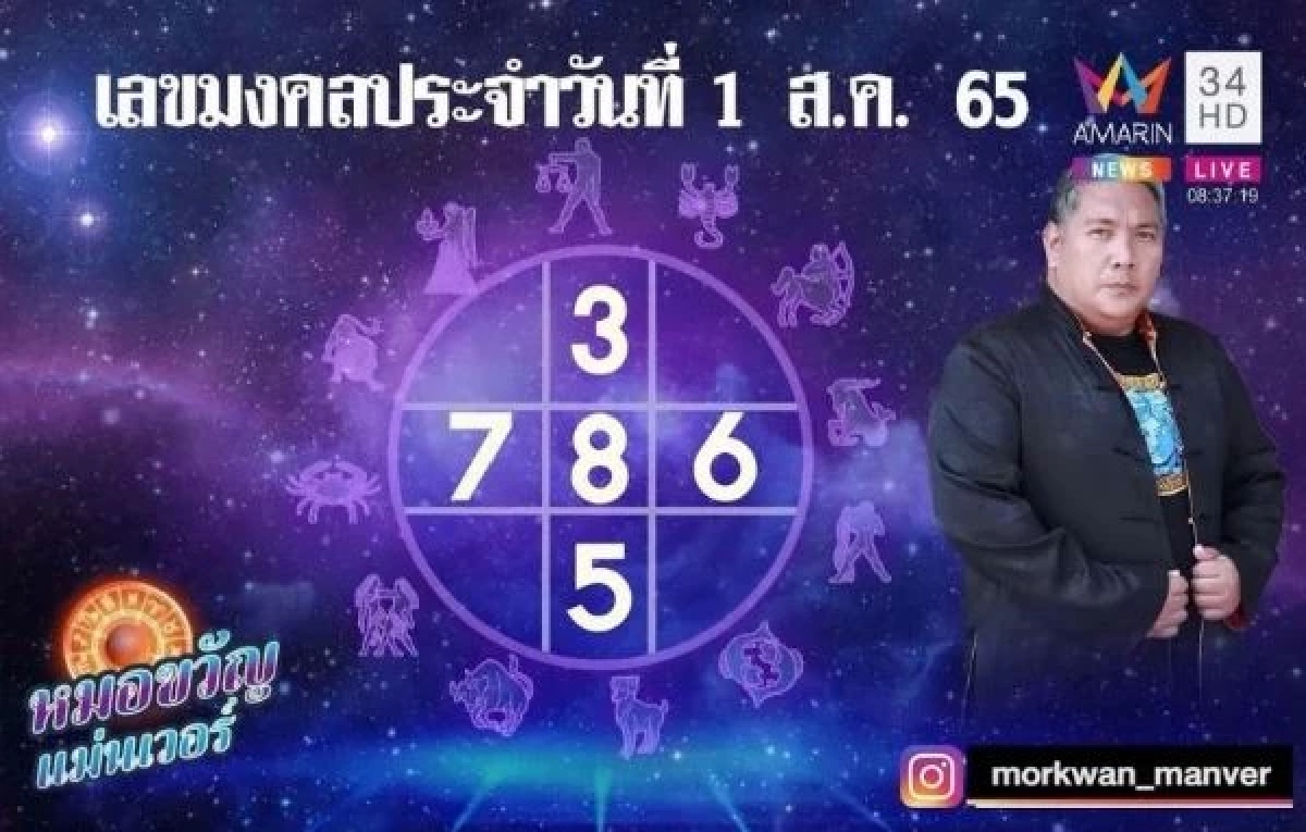 โค้งสุดท้ายหวย 1/8/65 รวมเลข "หมอดูชื่อดัง คนบันเทิง" ชนกันสุด จนต้องลุ้นผล