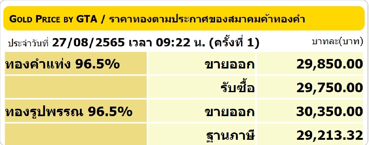 ราคาทองวันนี้