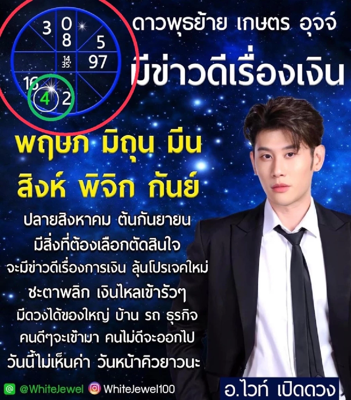 มายกแผง "หมอไวท์ เปิดดวง" ให้เลขเด็ด1/9/65 เรียงชัดชนสนั่น ลุ้นสลกินแบ่ง
