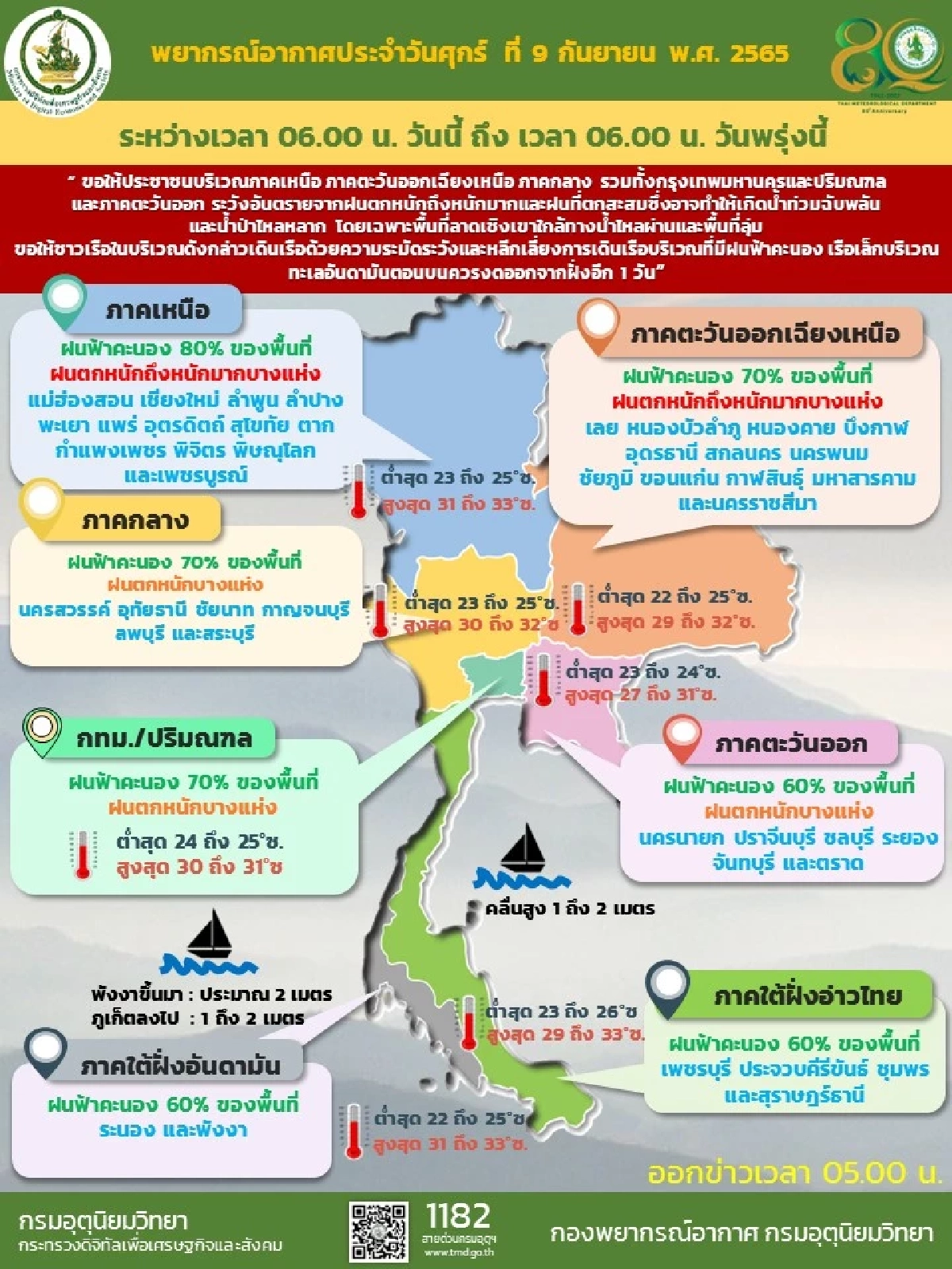 พยากรณ์อากาศวันนี้