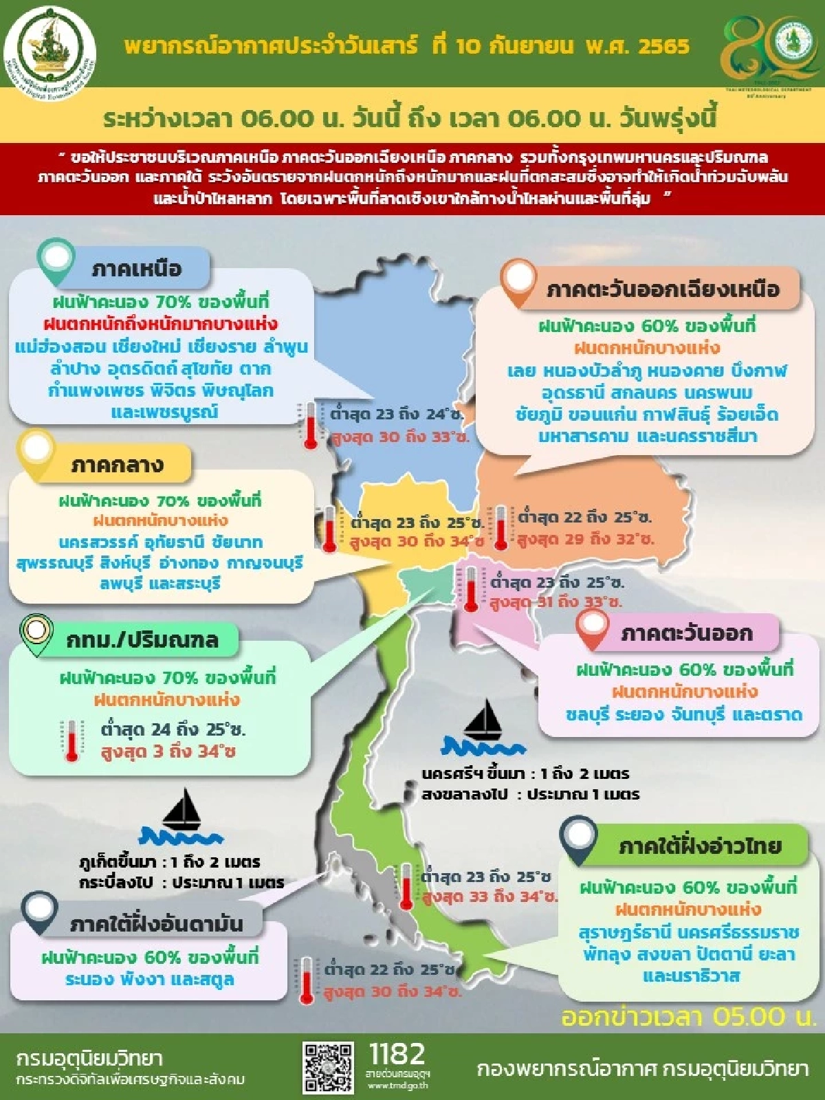 พยากรณ์อากาศวันนี้