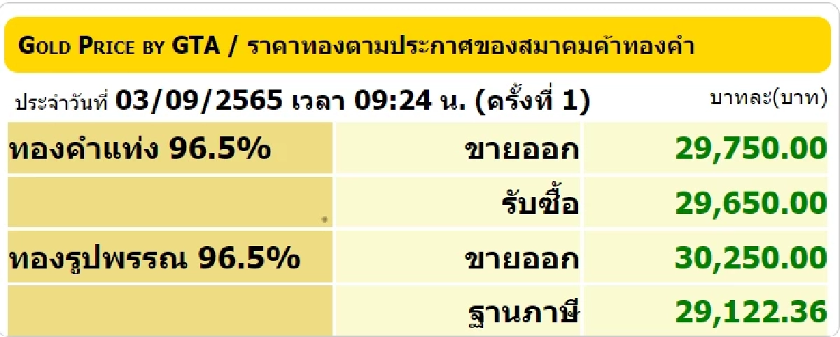ราคาทองวันนี้