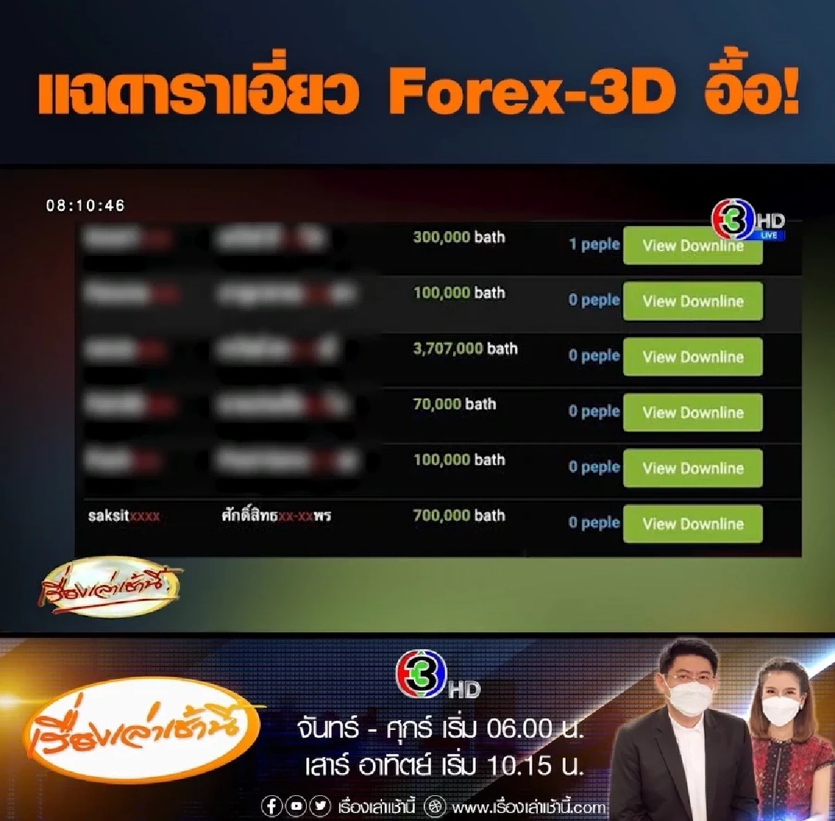 "โต๋ ศักดิ์สิทธิ์" รับมี รายชื่อ อยู่ใน Forex-3D พร้อมบอกเหตุผลไม่แจ้งความ