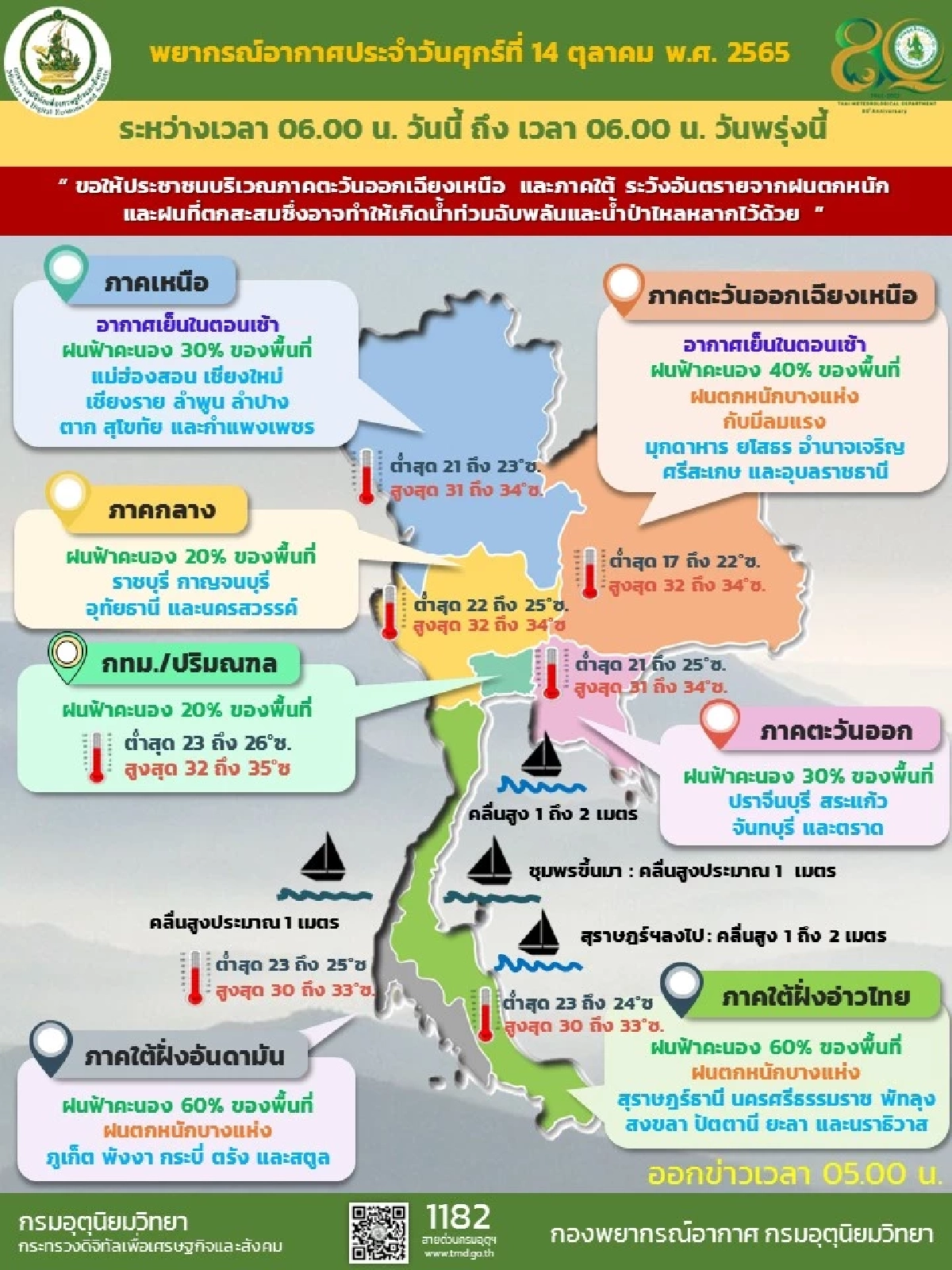 พยากรณ์อากาศวันนี้