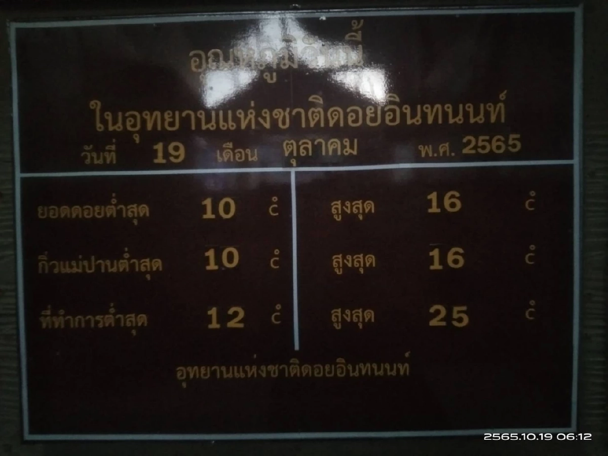 ไม่ผิดหวัง "ดอยอินทนนท์" ฟ้าเปิด นทท.แห่ชมแสงแรกวันใหม่ พร้อมสัมผัส 10 องศาฯ