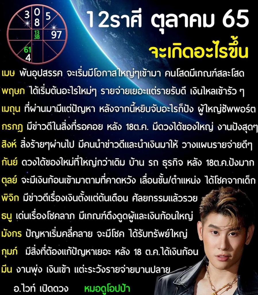 "หมอไวท์ เปิดดวง" 12 ราศี เดือนตุลาคม เกิดอะไรขึ้นบ้าง เปิดคำทำนายชัดเช็คเลย