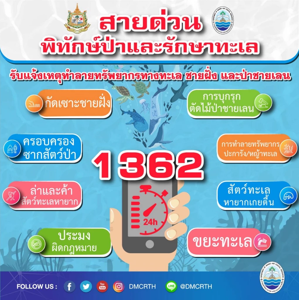 “กรมทะเลและชายฝั่ง