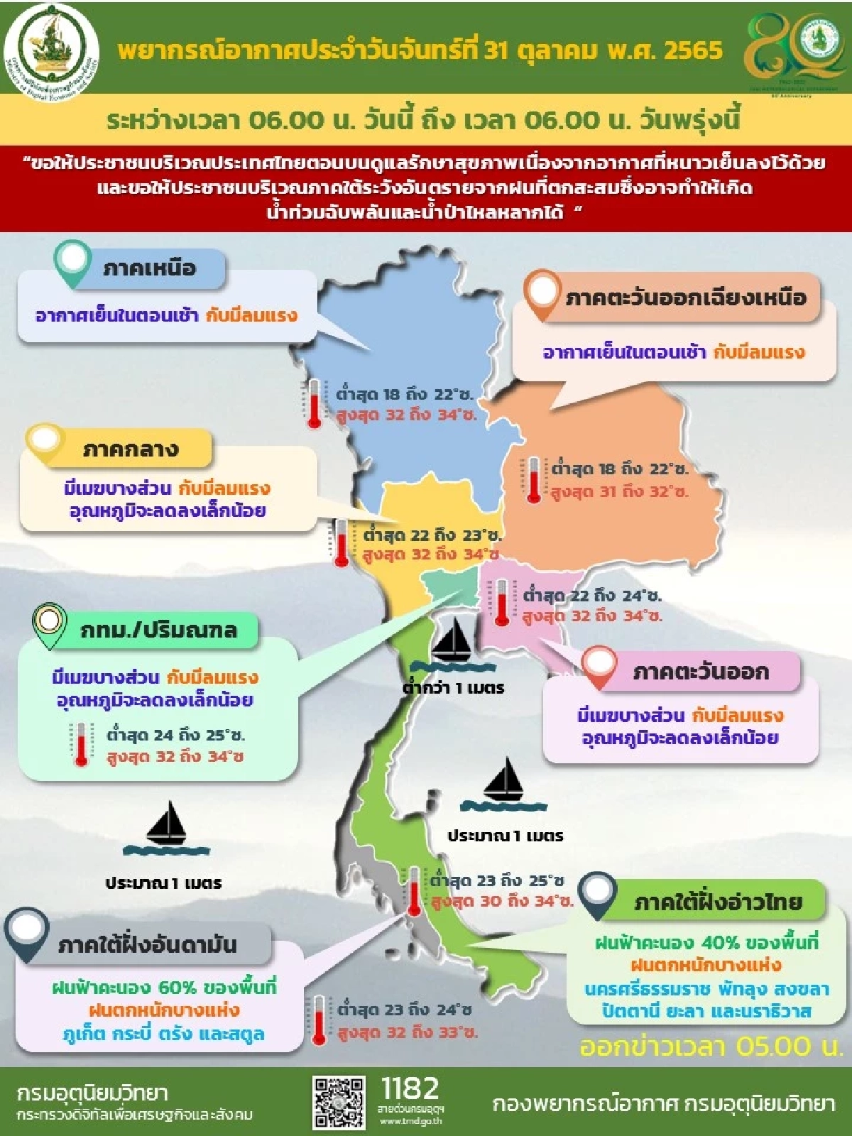 พยากรณ์อากาศวันนี้