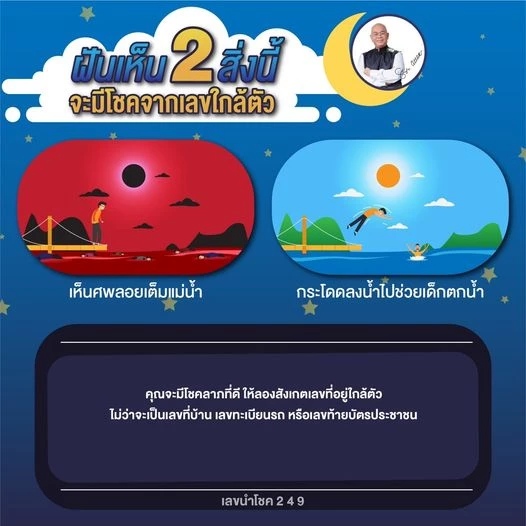 ซินแสเป็นหนึ่ง เผย คำ ทำนาย "ฝัน" เห็น 2 สิ่งนี้  จะมี โชคลาภ จาก เลข ใกล้ตัว