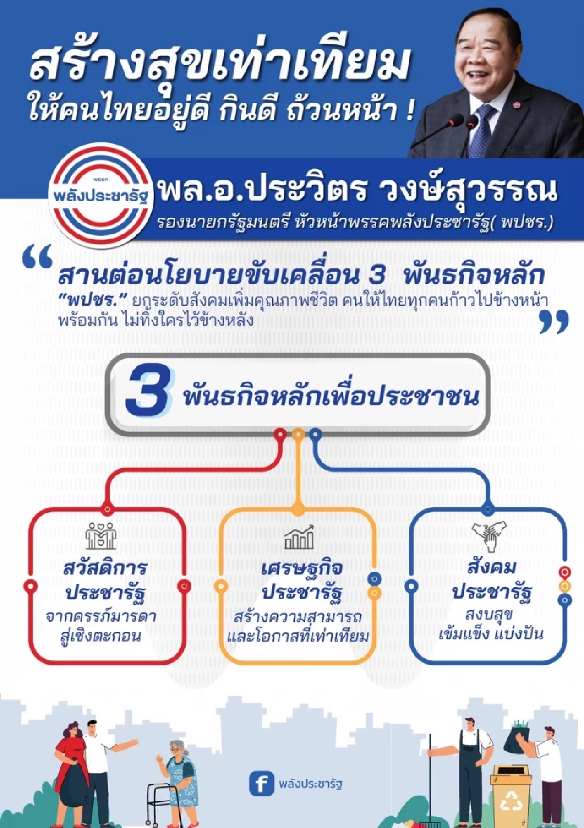 แผนผังคณะกรรมการขับเคลื่อนพันธกิจ พรรคพลังประชารัฐ
