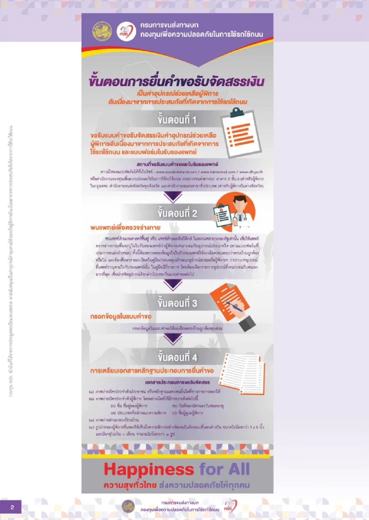 ขั้นตอนยื่นคำขอรับจัดสรรเงินค่าอุปกรณ์ช่วยเหลือผู้พิการ