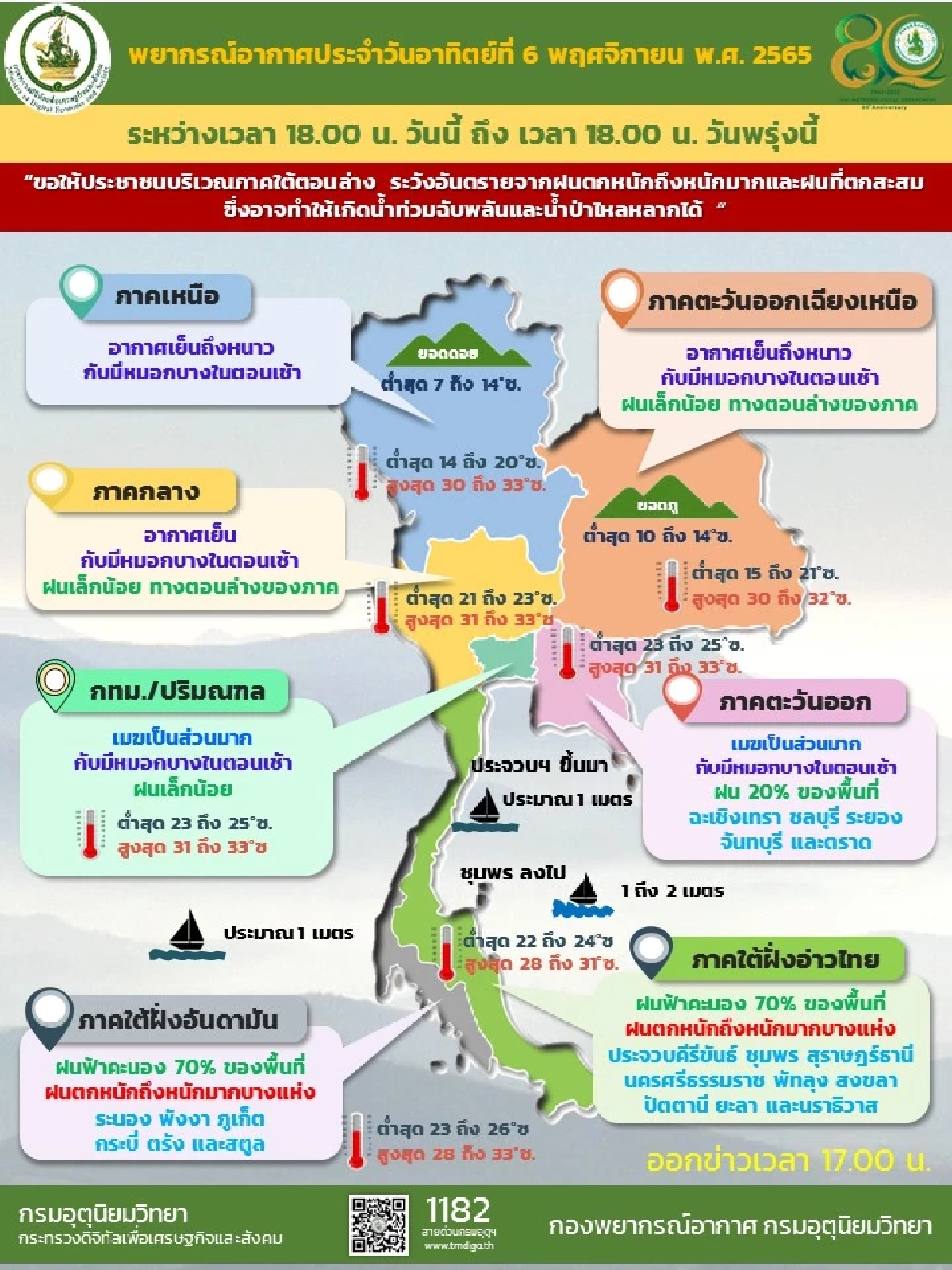 พยากรณ์อากาศวันนี้