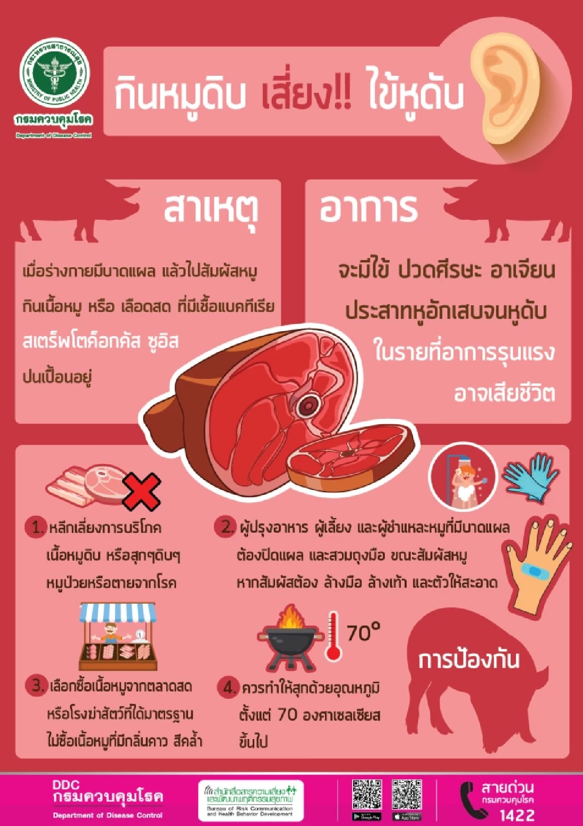 โรคหูดับ