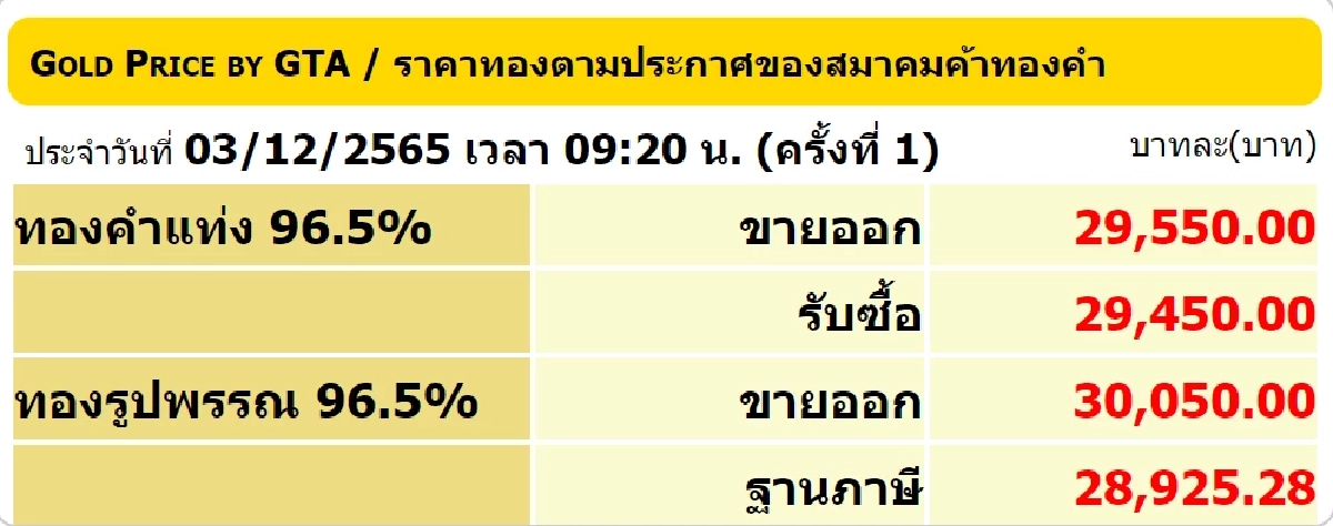 ราคาทองวันนี้