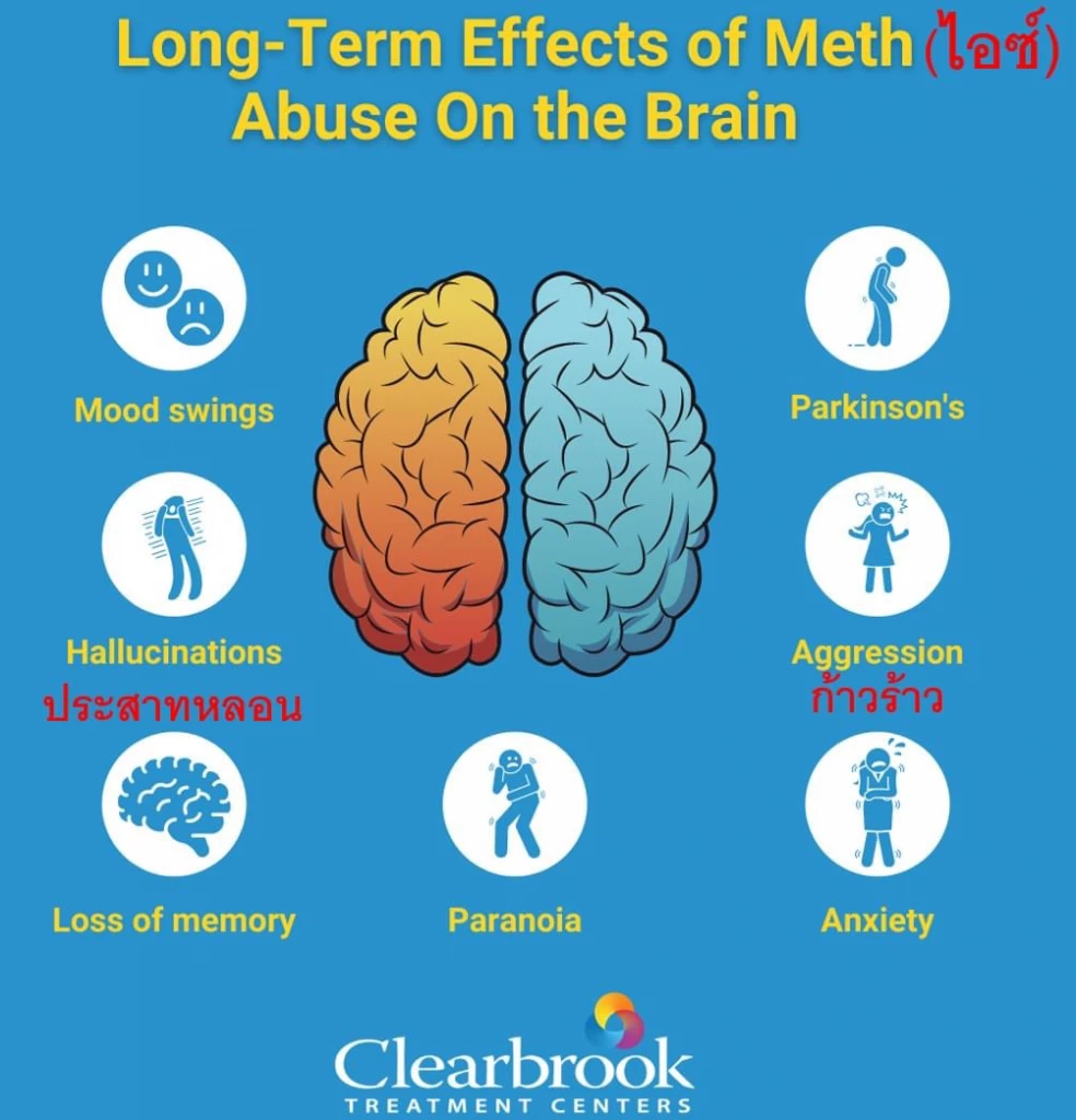 คดี "แตงโม นิดา" คืบอีก ฟัน 1 ในพยานเชื่อถือไม่ได้ เหตุบำบัดยา 10 ปี