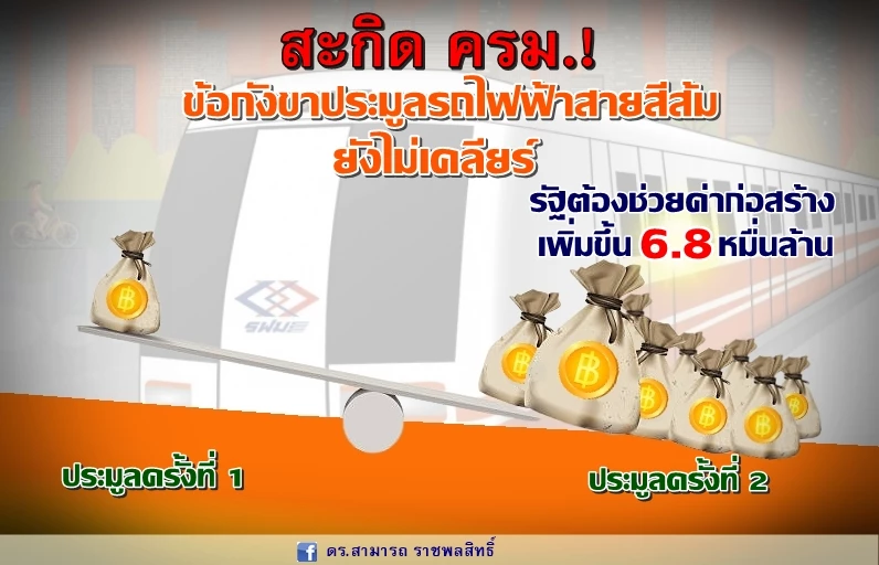 สะกิด ครม. ข้อกังขาประมูลรถไฟฟ้าสายสีส้ม