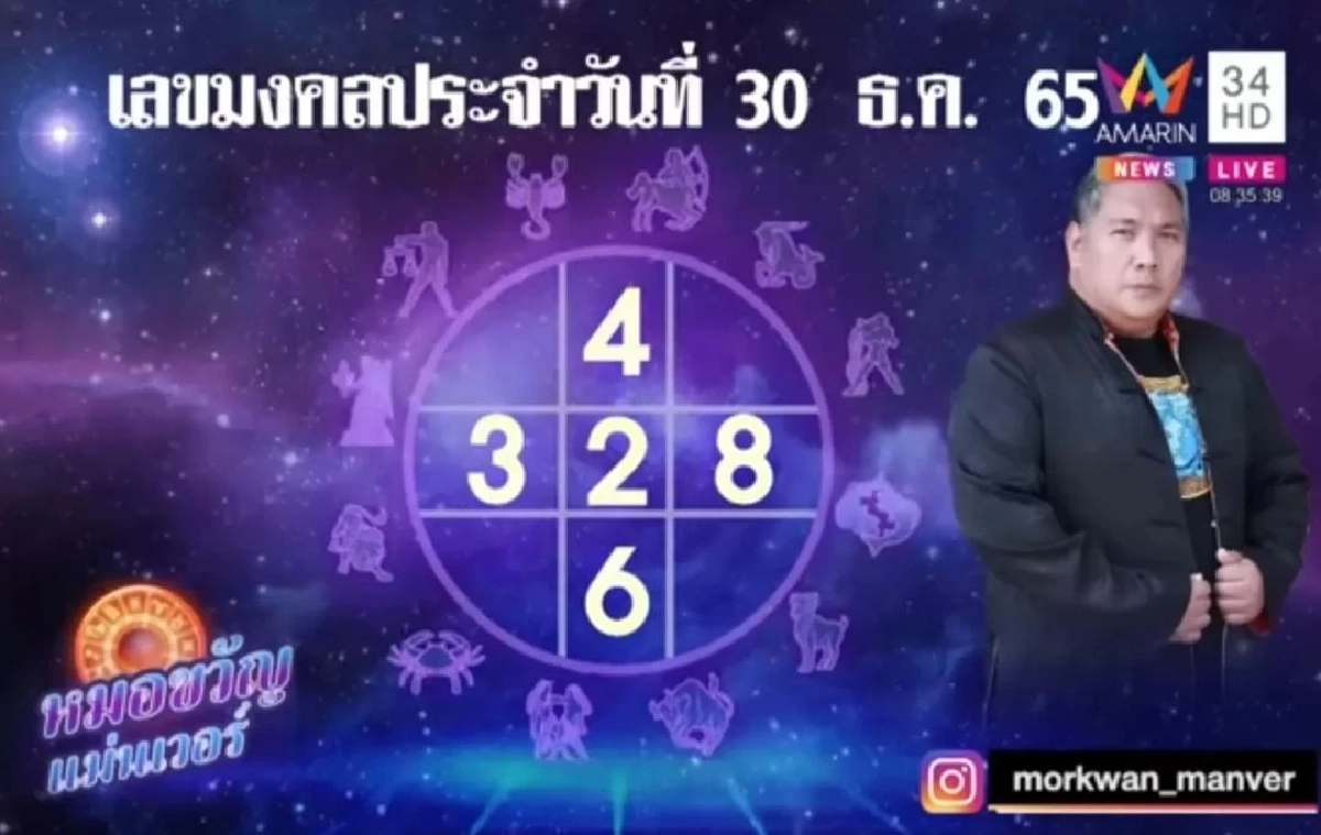 เรียงเลข "หมอดูชื่อดัง" ลุ้นโชคส่งท้ายปี 30 ธันวาคม 65 ลองเช็คกันดู