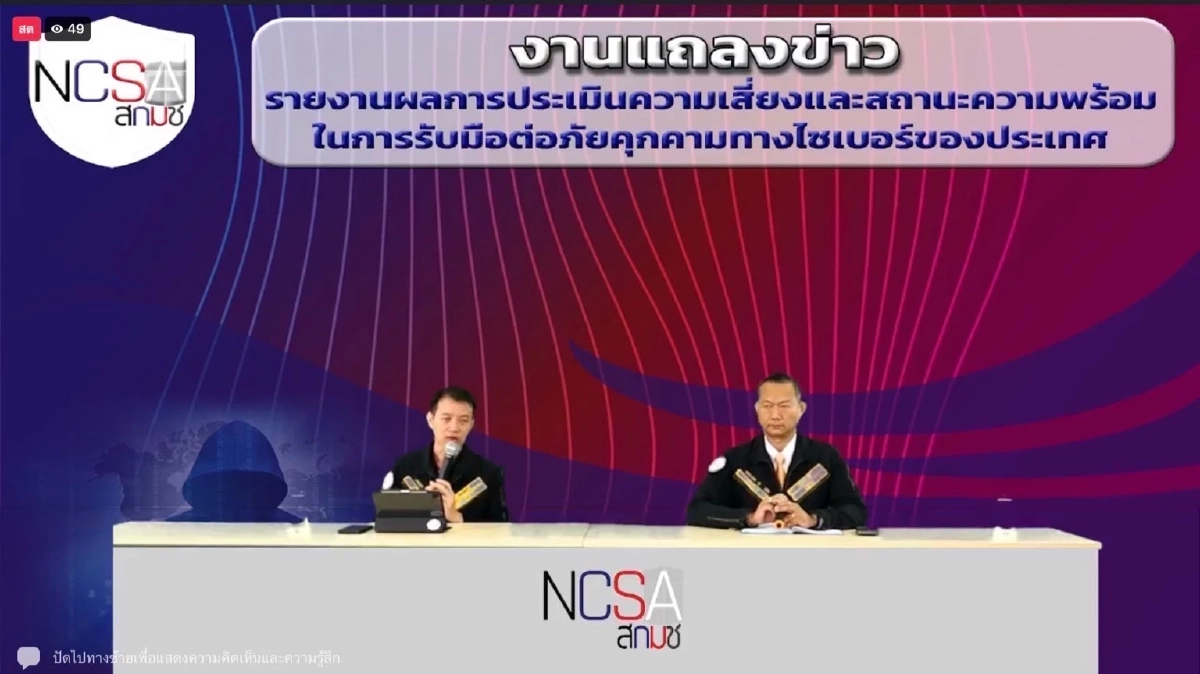 ภับคุกคามทางไซเบอร์