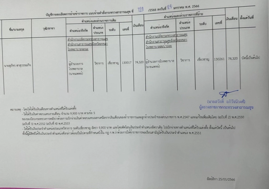 คำสั่งย้าย ผอ.โรงพยาบาลจะนะ