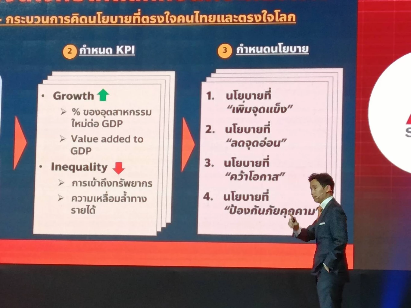 พิธา เสนอแนวนโยบาย สร้างงาน -ซ่อมประเทศ พัฒนาเศรษฐกิจ ลดความเลื่อมล้ำ