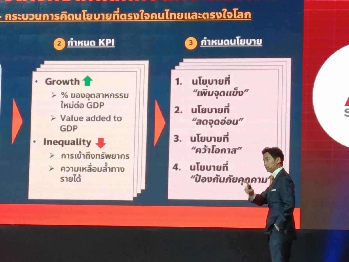 พิธา เสนอแนวนโยบาย สร้างงาน -ซ่อมประเทศ พัฒนาเศรษฐกิจ ลดความเลื่อมล้ำ