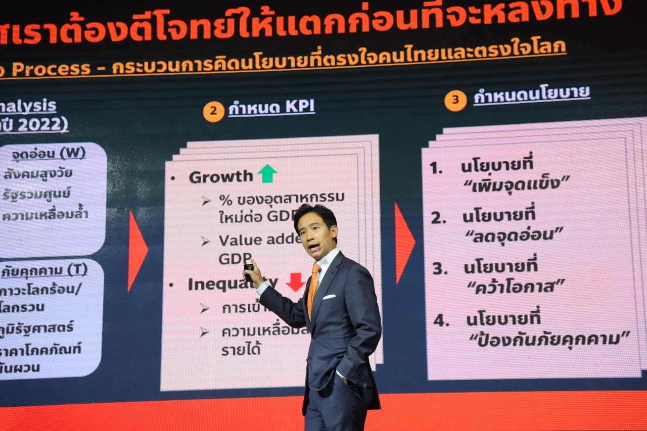พิธา เสนอแนวนโยบาย สร้างงาน -ซ่อมประเทศ พัฒนาเศรษฐกิจ ลดความเลื่อมล้ำ