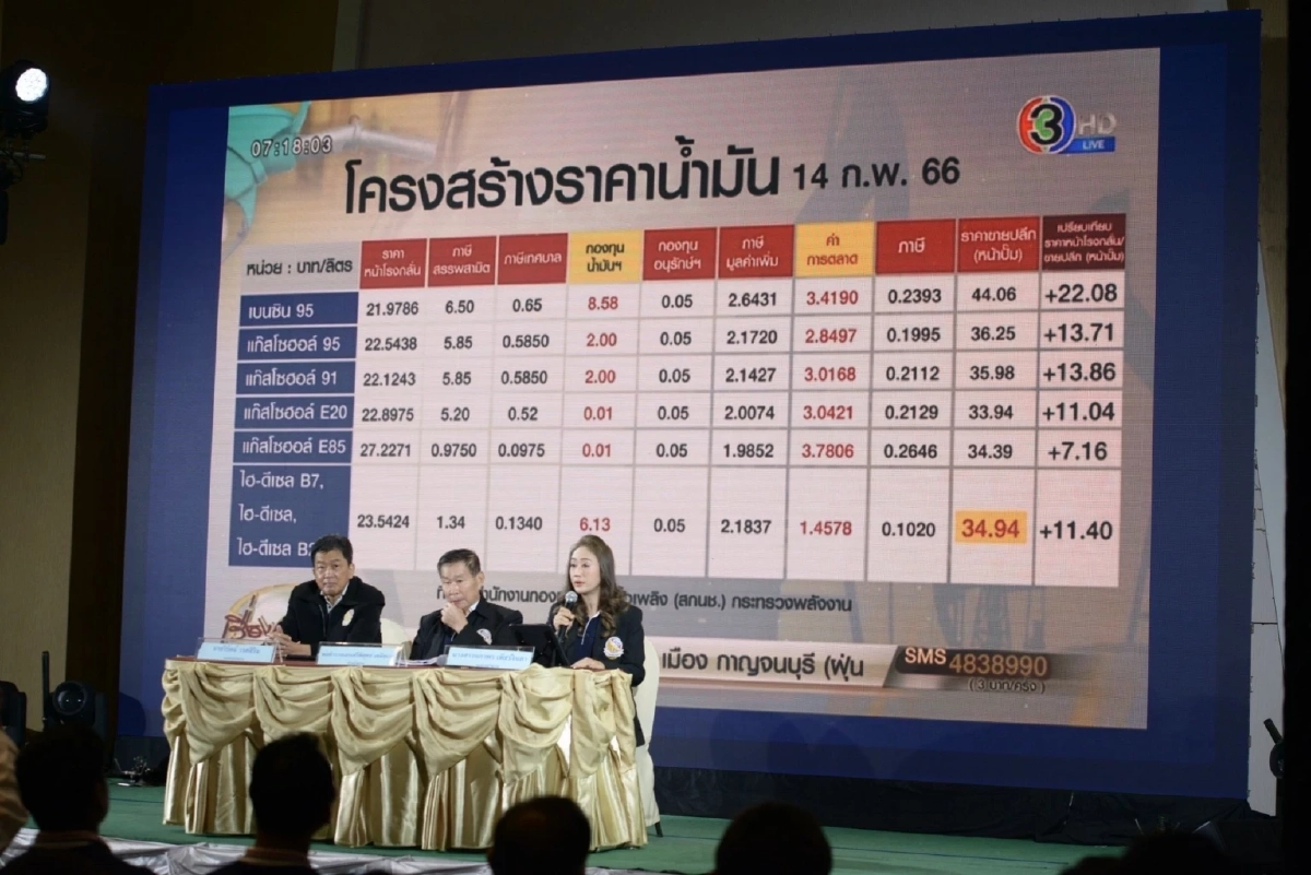 เสรีรวมไทย ลุยศึกเลือกตั้ง แจงยิบนโยบายพลังงาน น้ำมัน ไฟฟ้า ราคาถูก