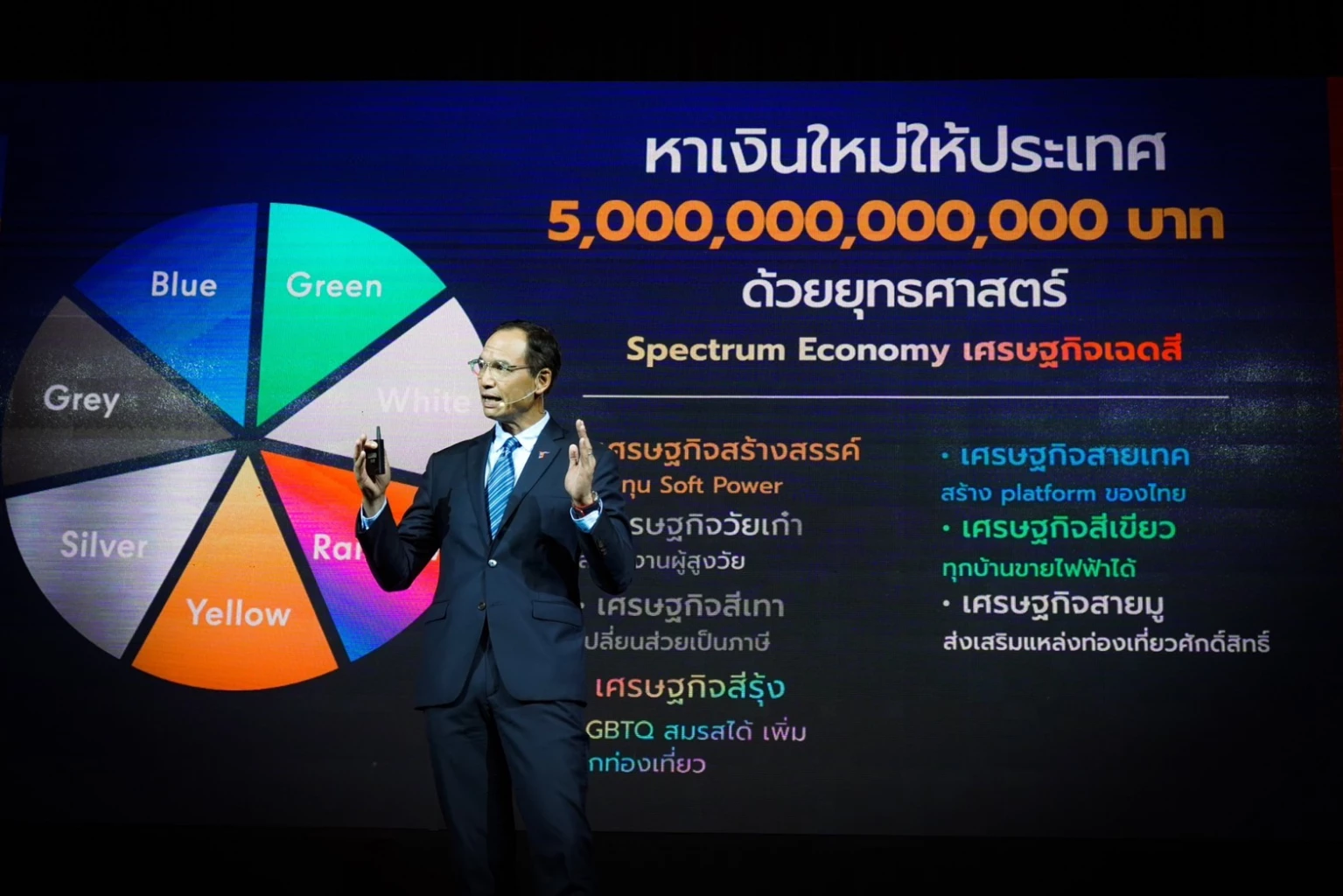 ชาติพัฒนากล้า ชูรื้อระบบ ยกเลิกแบล็คลิสต์ แก้ต้นทุนพลังงาน ลดคอร์รัปชัน