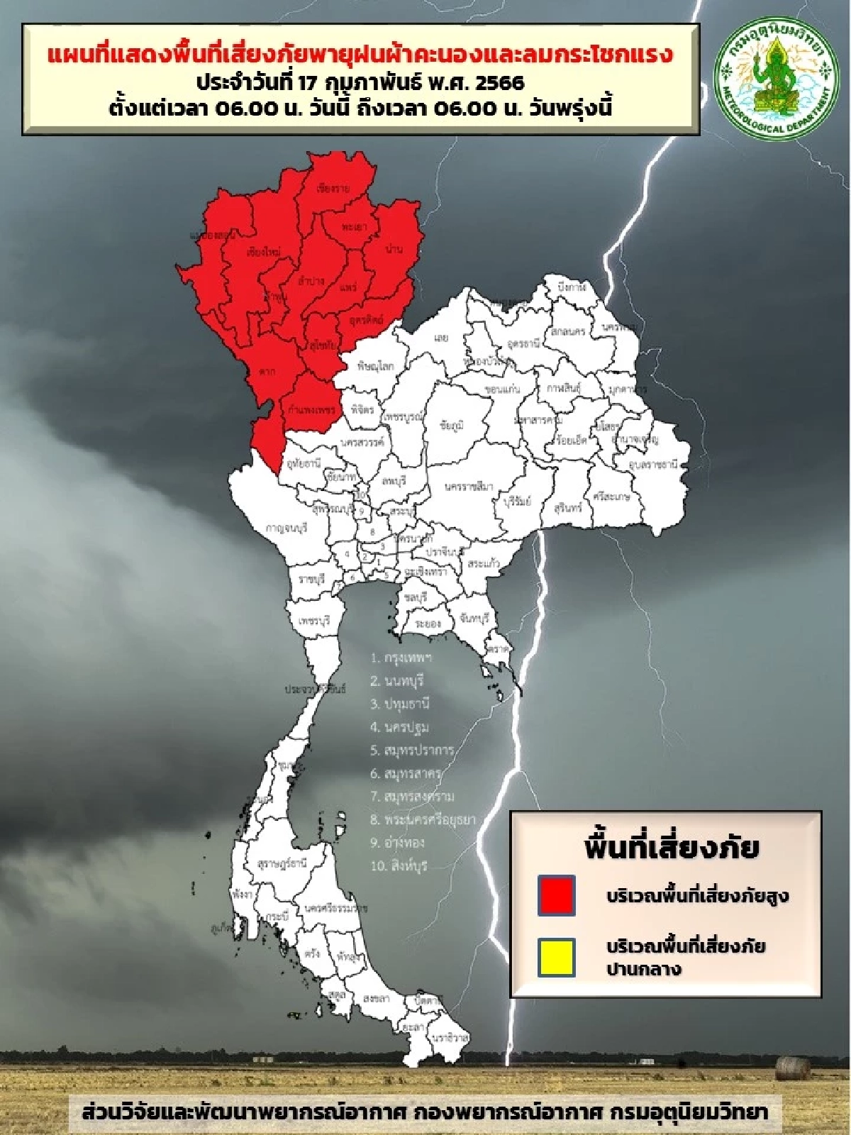 พยากรณ์อากาศ