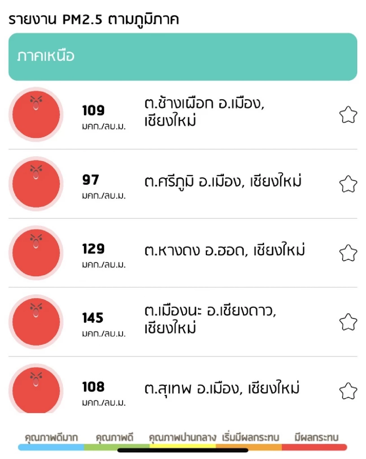 ค่าฝุ่นPM2.5 พุ่งสูงใน เชียงใหม่ กระทบสุขภาพ พ่อค้าแม่ค้ายอดขายตกฮวบ