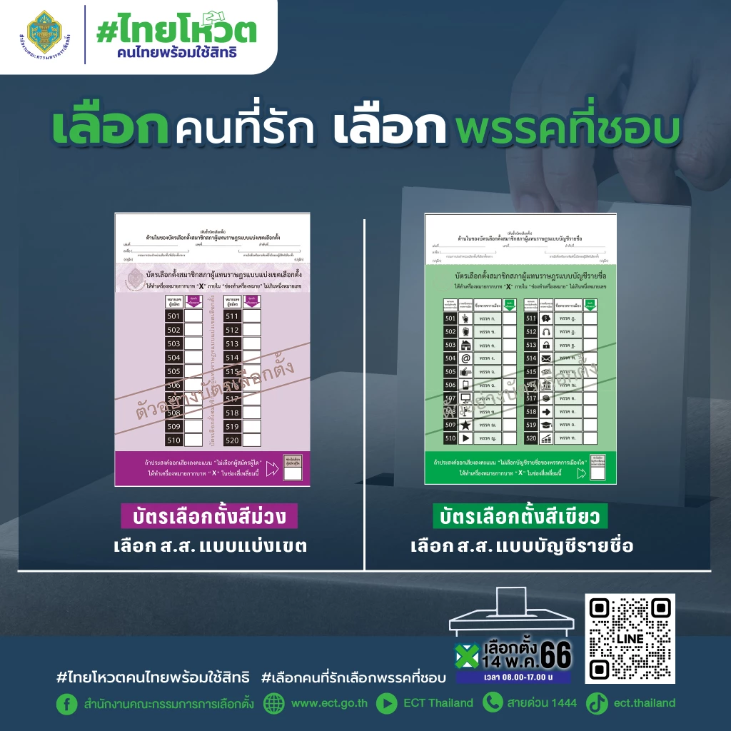 ตัวอย่าง บัตรเลือกตั้ง 2 ใบ ที่กกต.กำหนดไว้