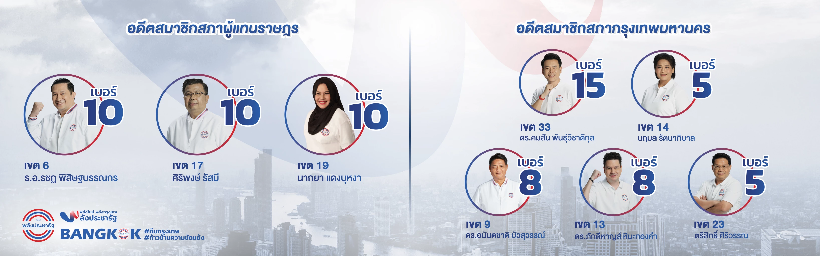 ‘พรรคพลังประชารัฐ’ ยกทีมผู้สมัครสส.กทม. เยือนเนชั่นพรุ่งนี้