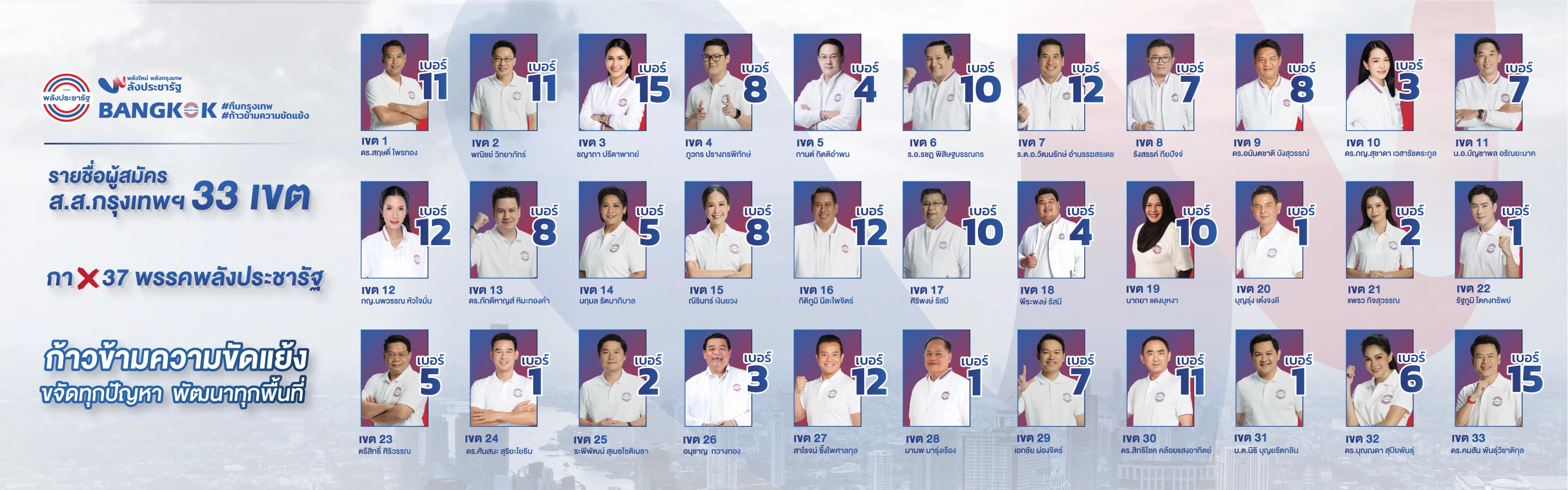 ‘พรรคพลังประชารัฐ’ ยกทีมผู้สมัครสส.กทม. เยือนเนชั่นพรุ่งนี้