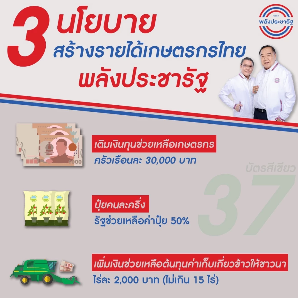 นโยบายช่วยเหลือเกษตรกร