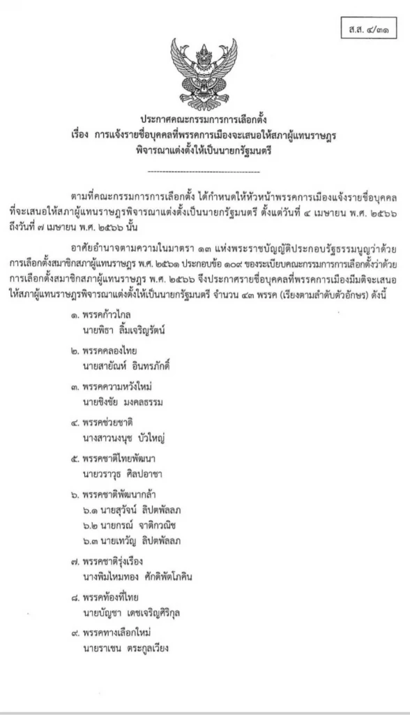 เลือกตั้ง66 : สรุปรายชื่อ 'แคนดิเดตนายกฯ' จาก 43 พรรคการเมือง