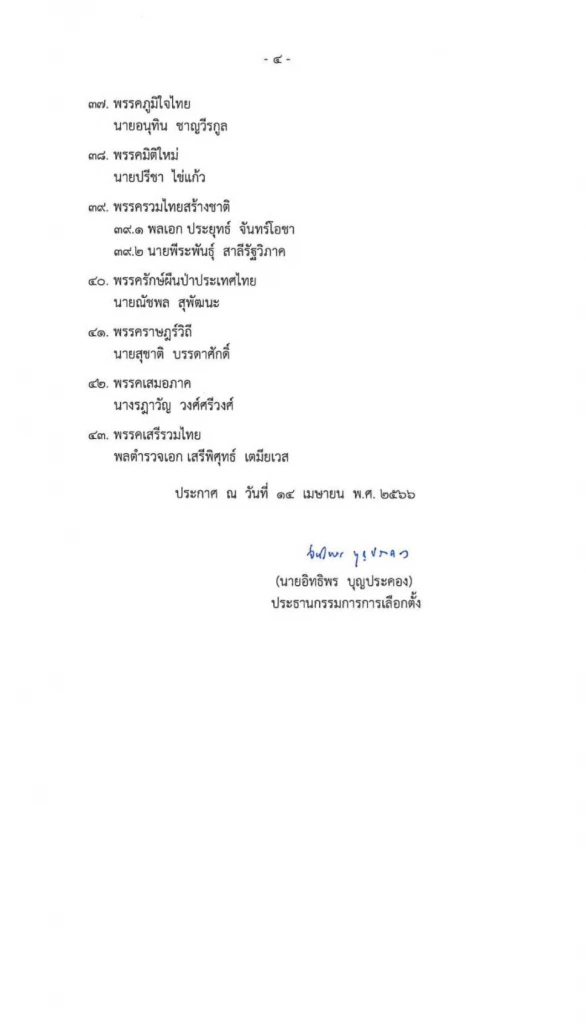 เลือกตั้ง66 : สรุปรายชื่อ 'แคนดิเดตนายกฯ' จาก 43 พรรคการเมือง