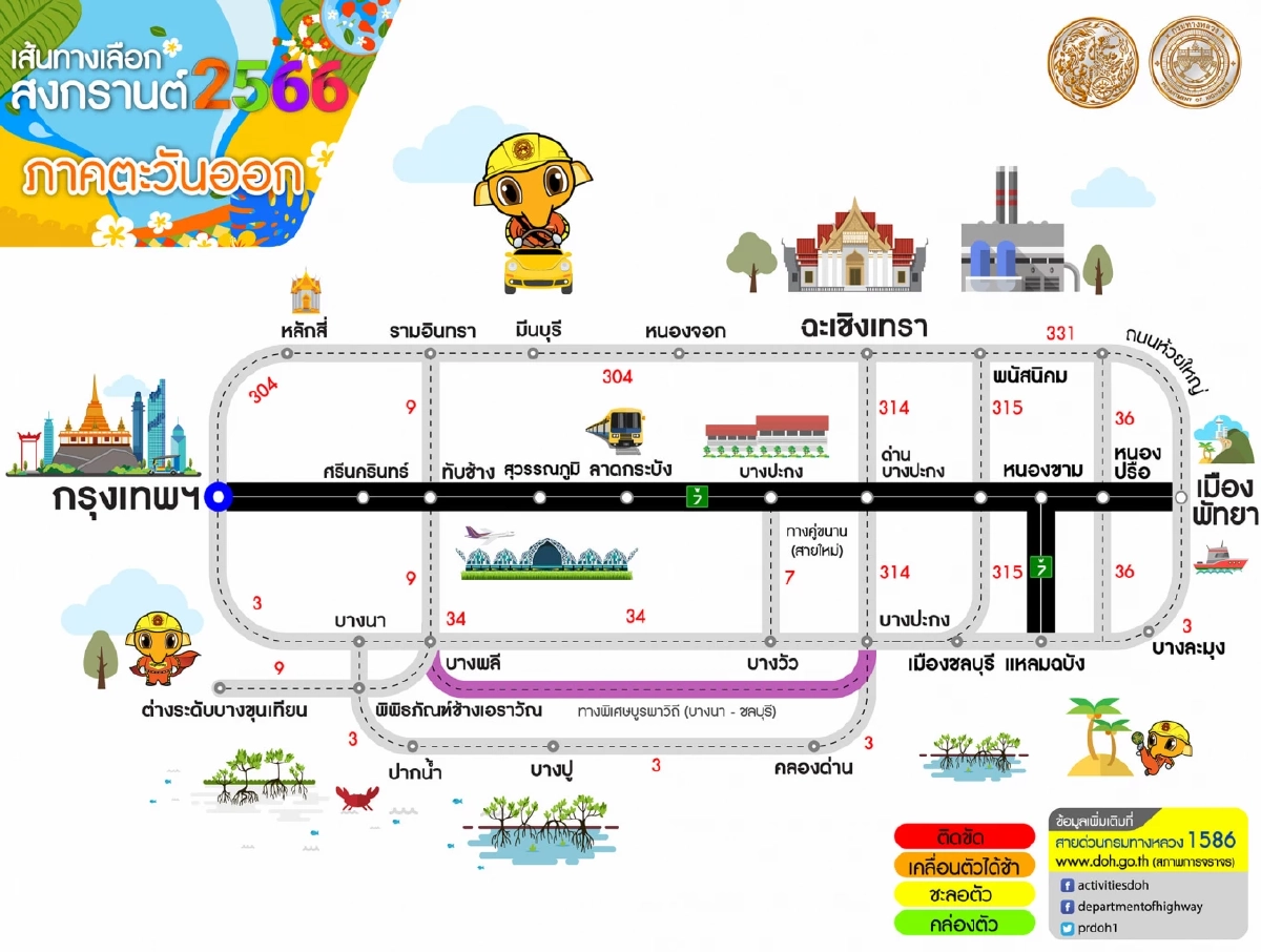 เส้นทางเลี่ยงการจราจรช่วงเทศกาลสงกรานต์ 2566 