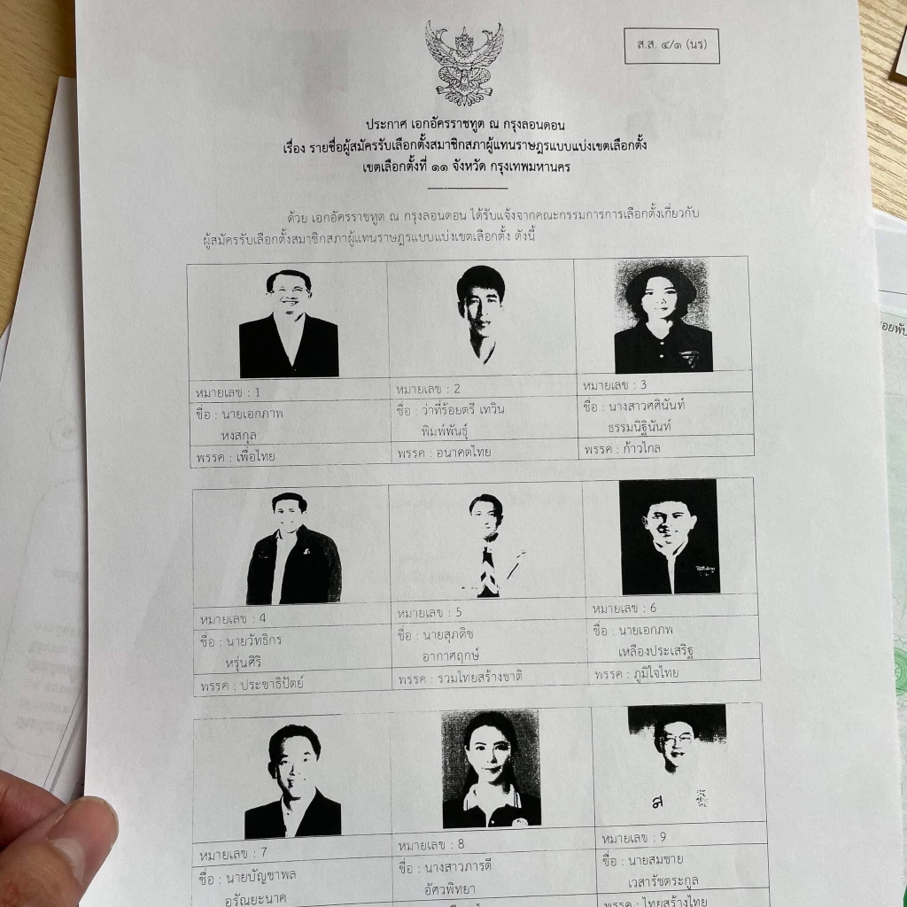 รายชื่อผู้สมัครรับเลือกตั้ง