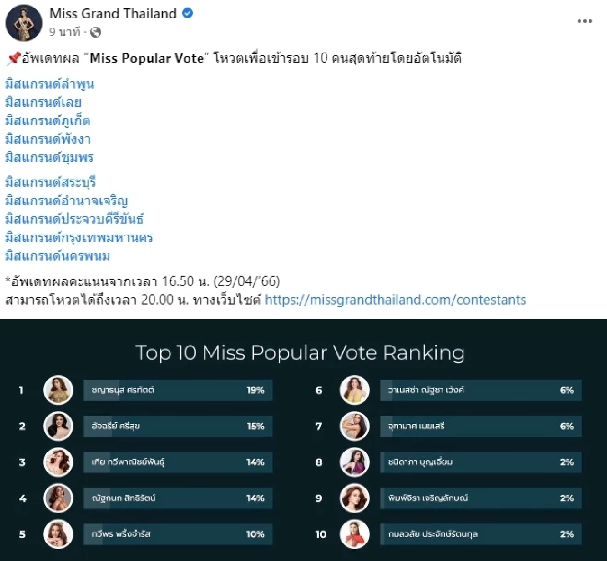 มิสแกรนด์ไทยแลนด์ 2023